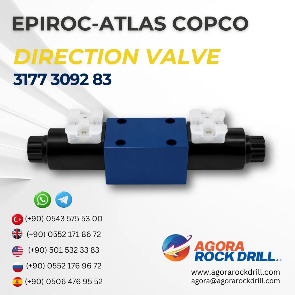 Direction Valve - 3177309283