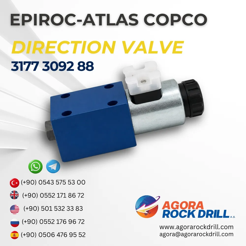 Direction Valve - 3177309288