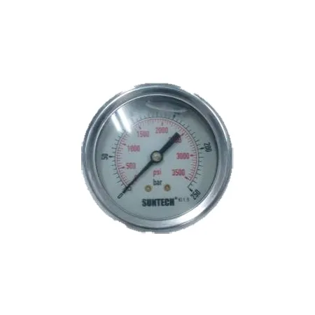 Gauge – 2653096293