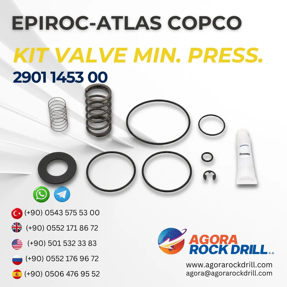 Kit Valve Min. Pressure - 2901145300