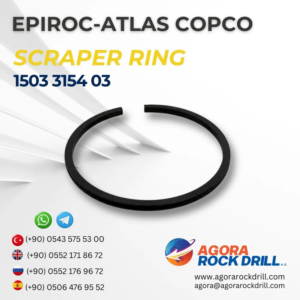 Scraper Ring - 1503315403