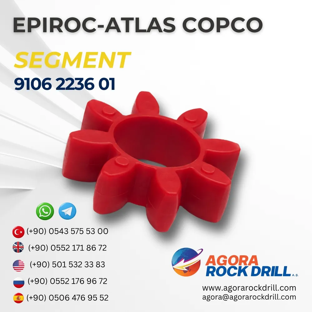 Segment – 9106223601