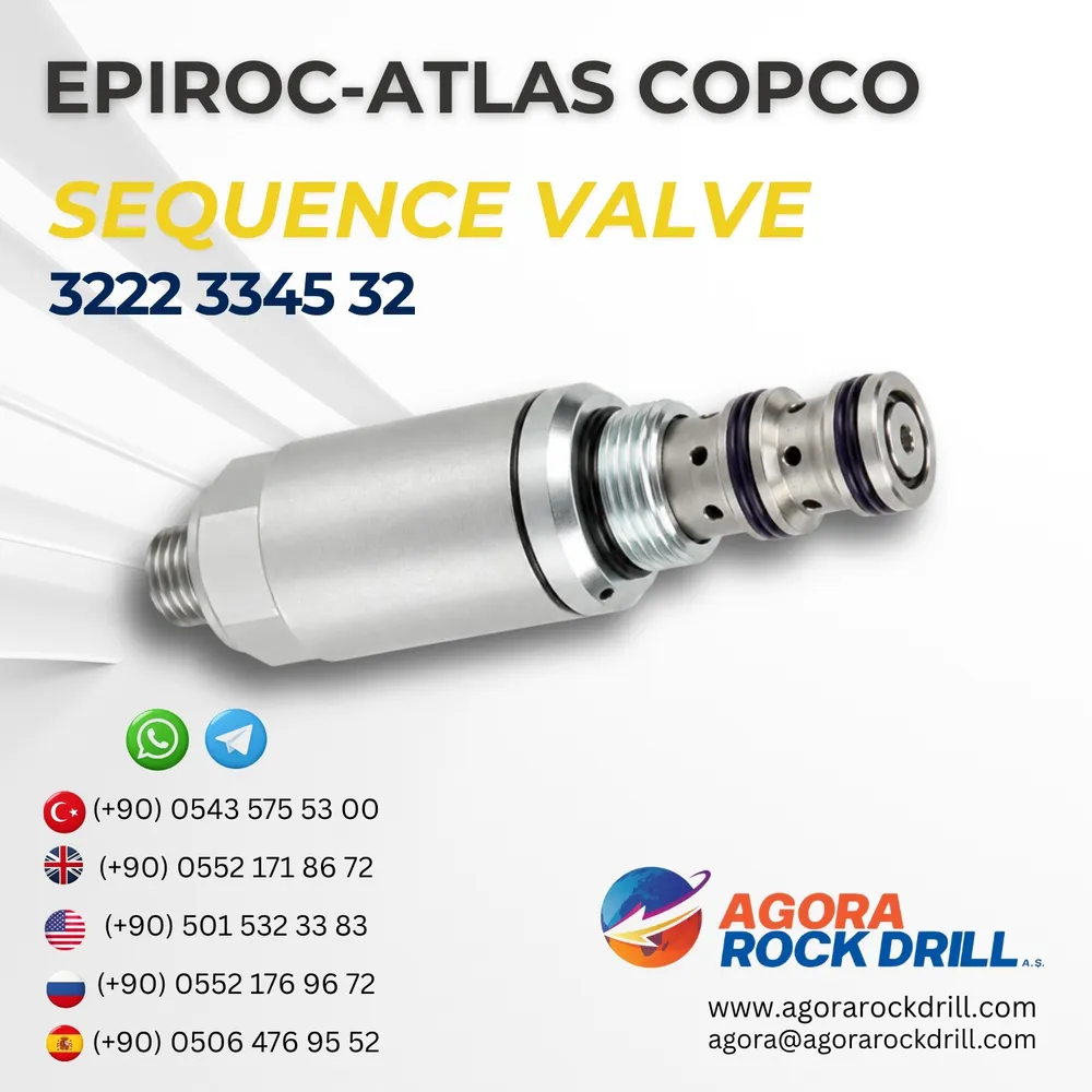 Sequence Valve - 3222334532