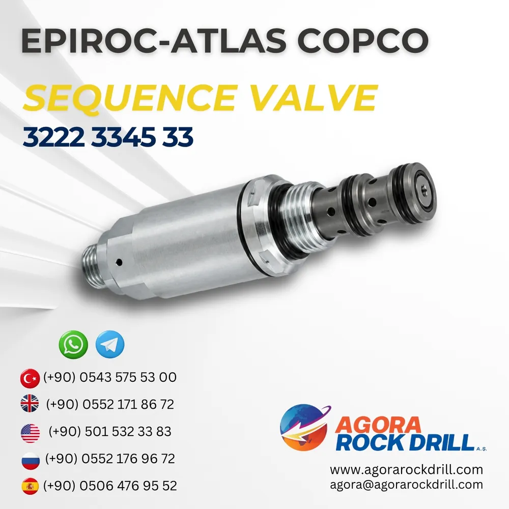 Sequence Valve - 3222334533
