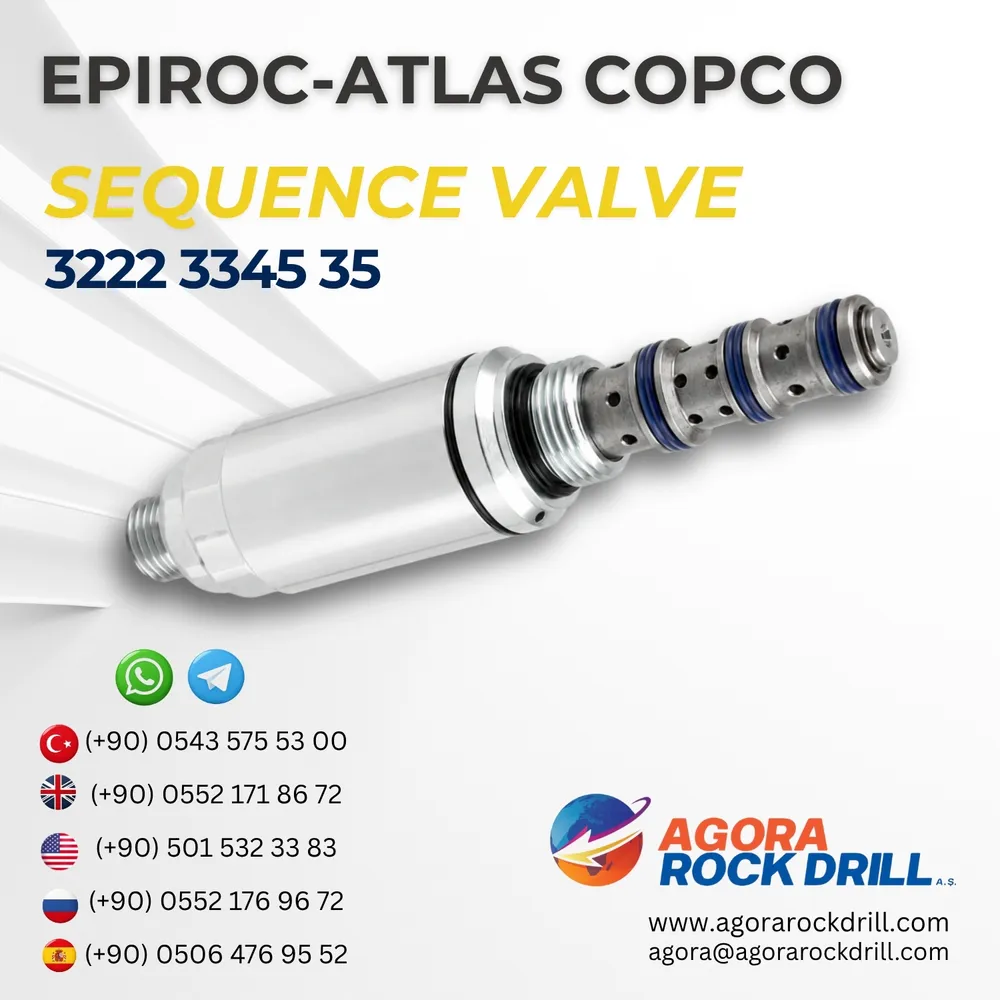 Sequence Valve – 3222334535