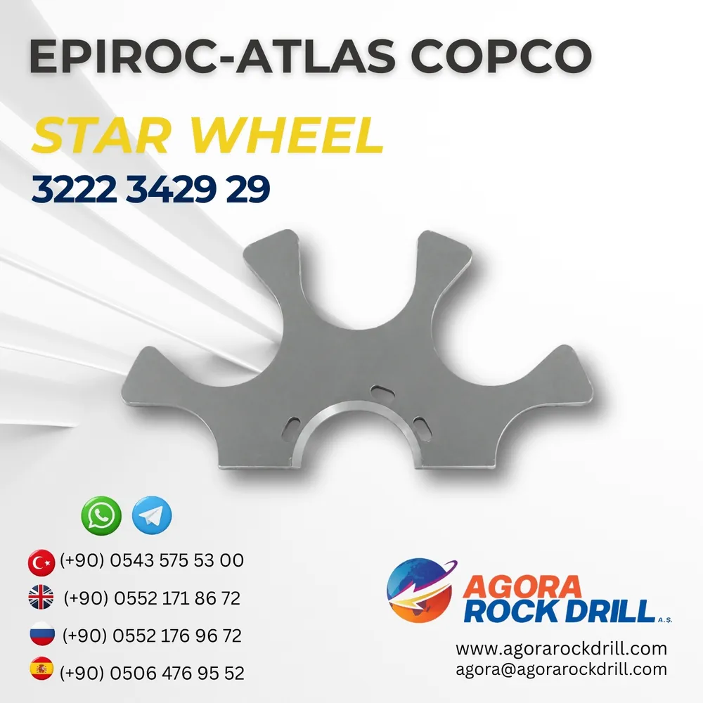 Star Wheel – 3222342929
