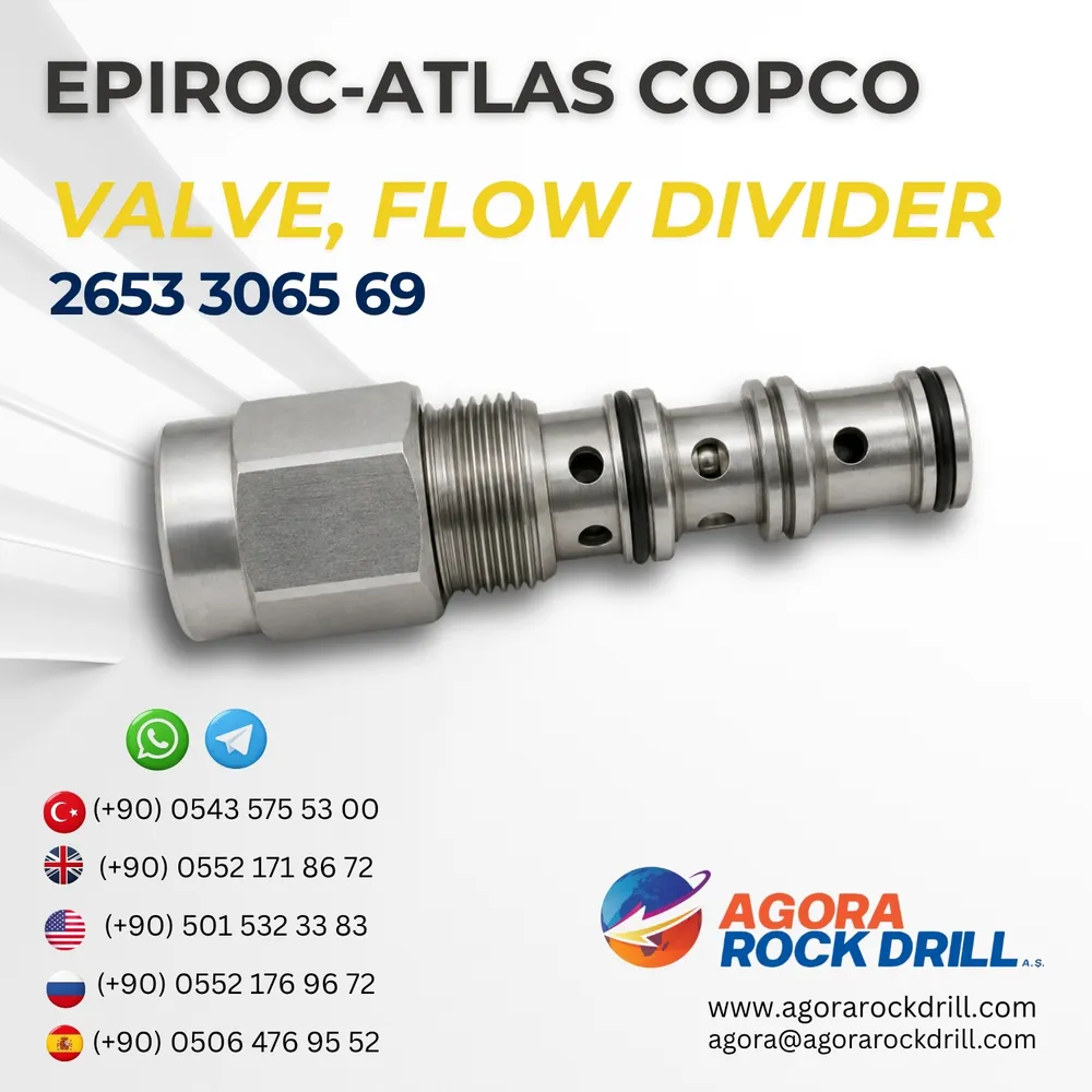 Valve, Flow Divider - 2653306569