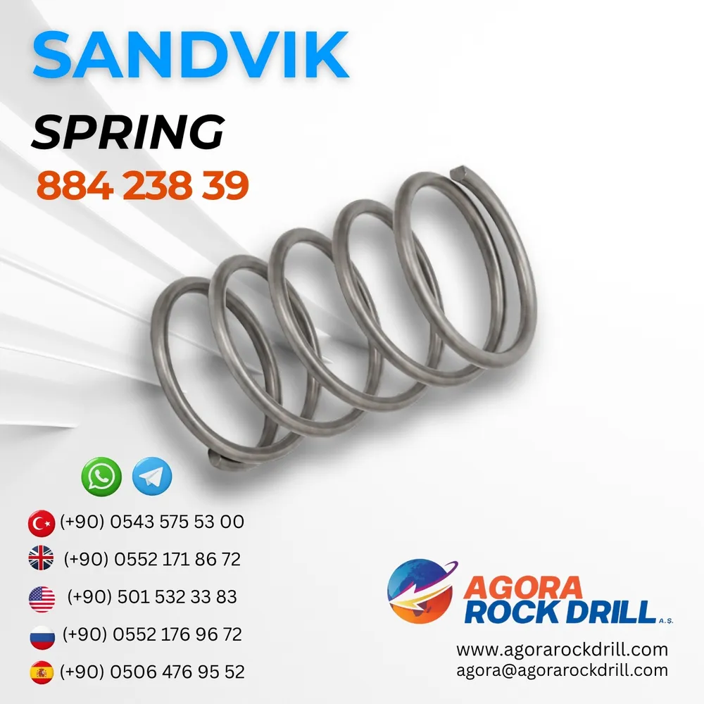 Spring - 88423839