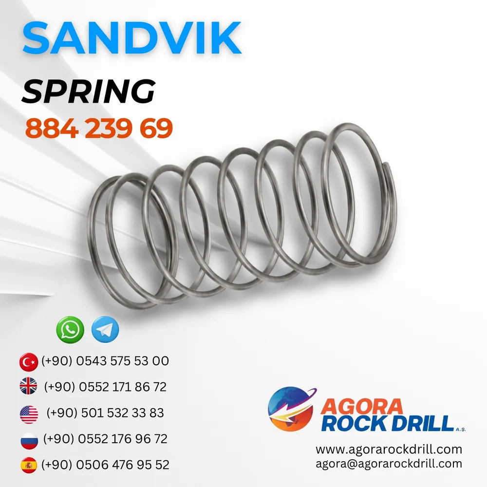 Spring - 88423969